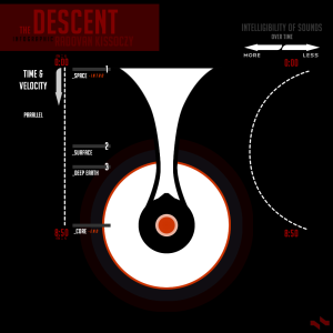 descent_infograph